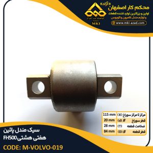 مندل کامیون و اتوبوس