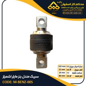 سیبک-مندل-بنز-مایلر-اشمیلز