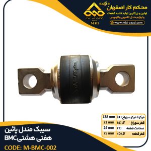 سیبک-مندل-پائین-هفتی-هشتی-BMC