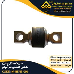 سیبک-مندل-پائین-هفتی-هشتی-بنر-آتیکو
