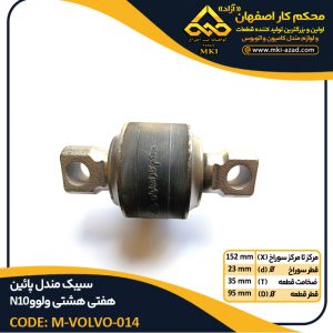 سیبک-مندل-پائین-هفتی-هشتی-ولوو-N10