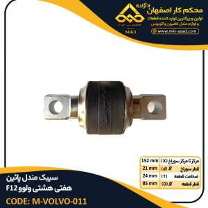 سیبک-مندل-پائین-هفتی-هشتی-ولوو-f12